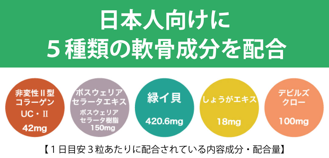 日本人向けに５種類の軟骨成分を配合　UC-2　緑イ貝　デビルズクロー